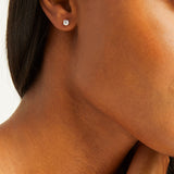 Pre-Owned Kay 1/2ct tw Lab-Grown Diamond Solitaire Stud Earrings in 14K White Gold