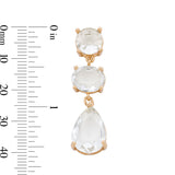 Margo Statement Drops in Clear